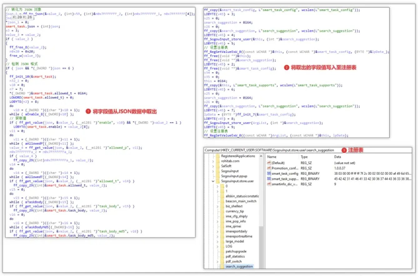 搜狗输入法云控下发模块,“暗中”篡改浏览器配置