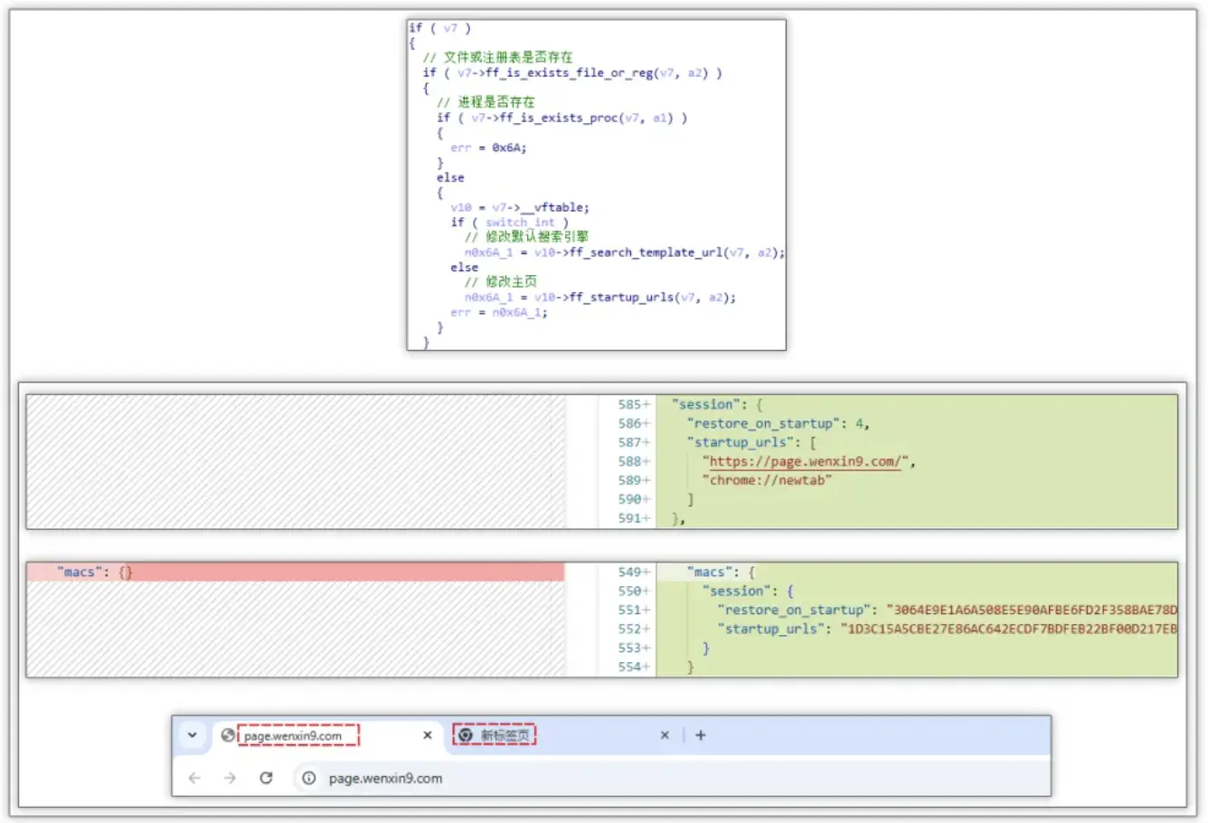 搜狗输入法云控下发模块,“暗中”篡改浏览器配置