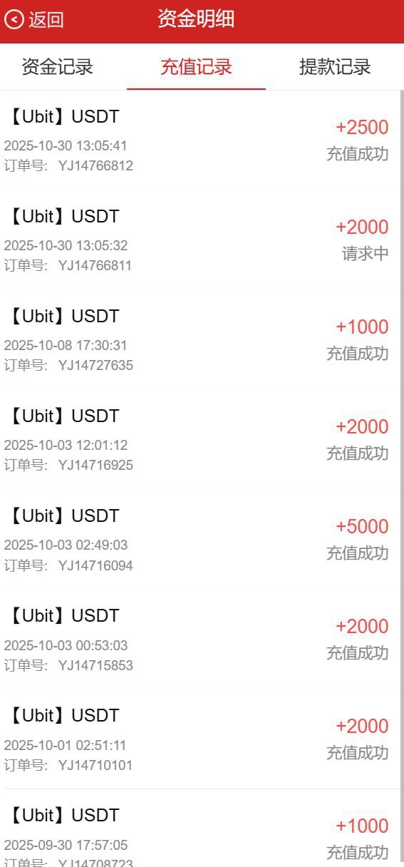 曝光黑平台头彩娱乐，2025年了还叫充值和提款一样金额